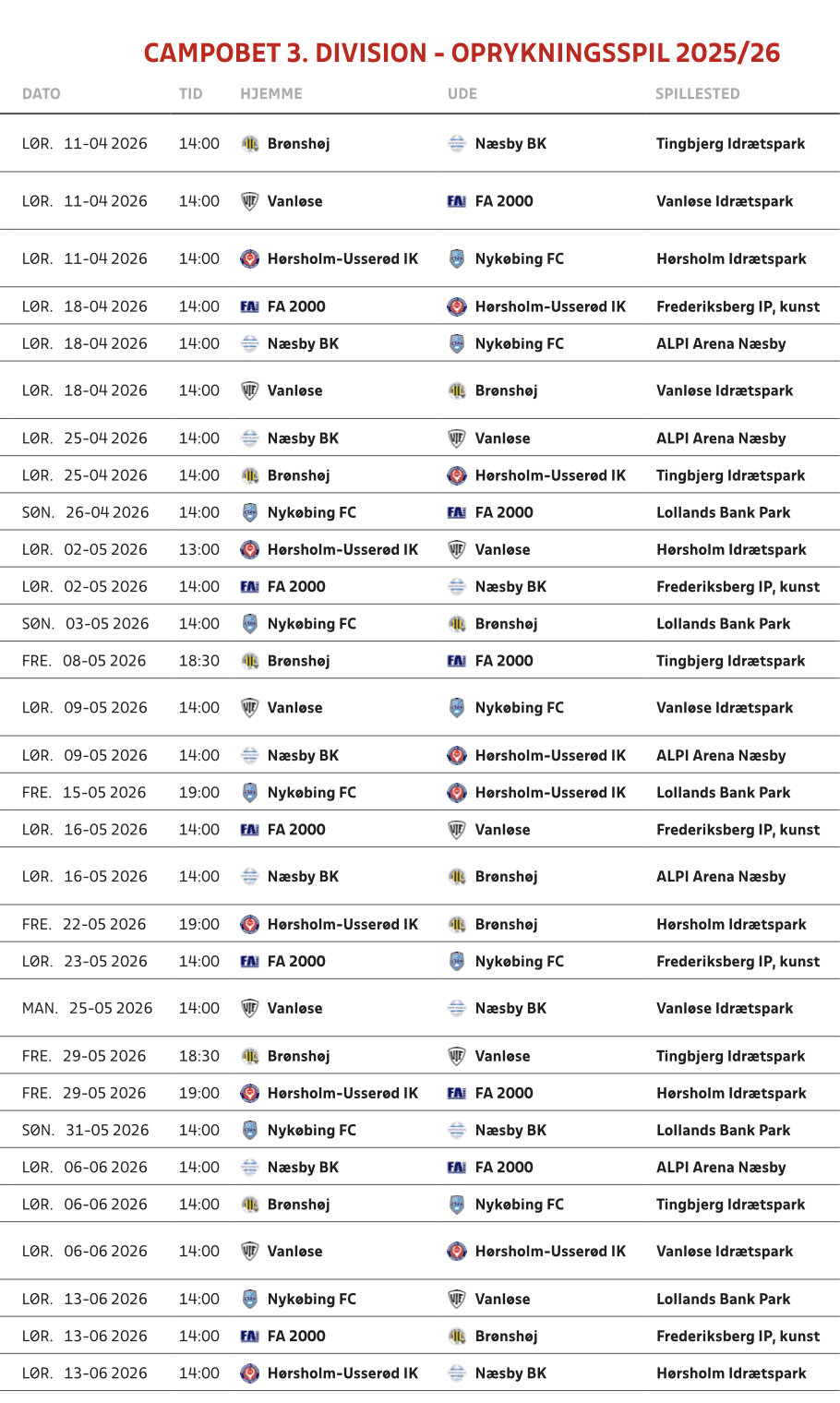 campobet 3. division